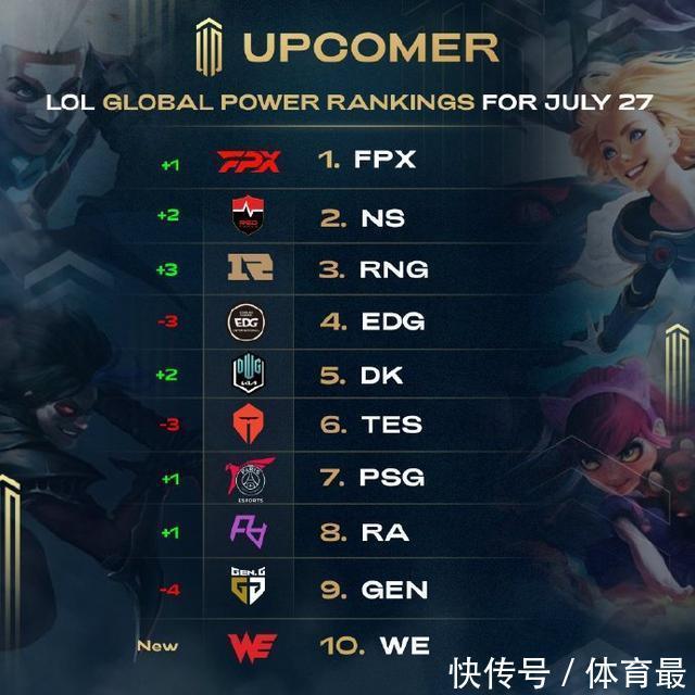 将决定比赛 将决定比赛