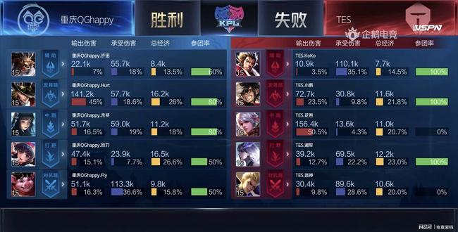 场比赛中迎 场比赛中迎