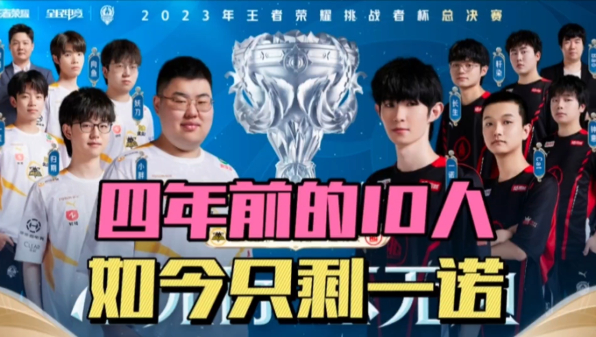 发展贡献力 发展贡献力