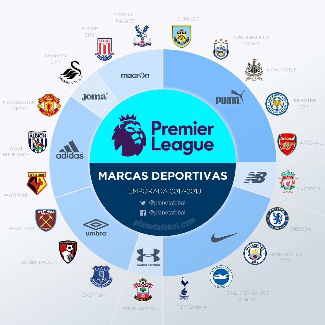 护设施能减 护设施能减