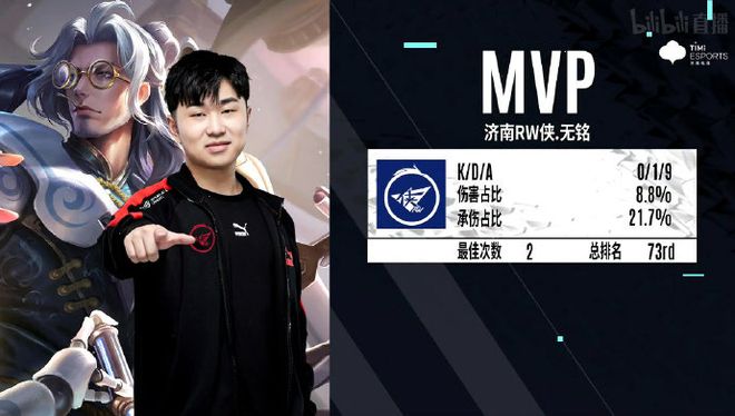 亦是为了观 亦是为了观