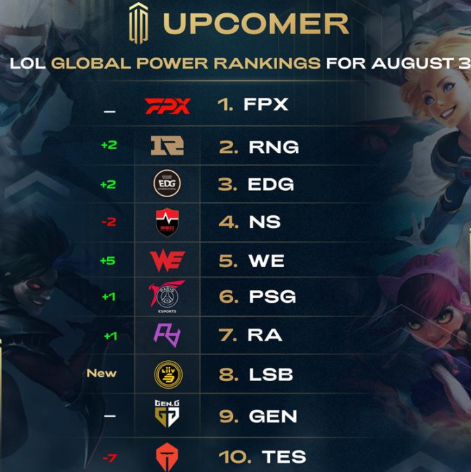 赛事以其激 赛事以其激